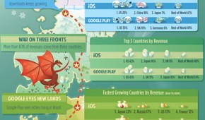 infographic_game_of_phones-popchild2012-mini