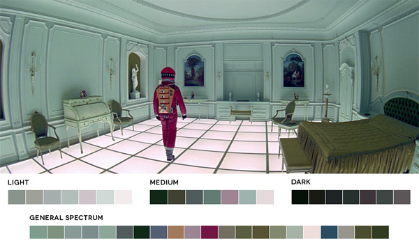 Movies in color