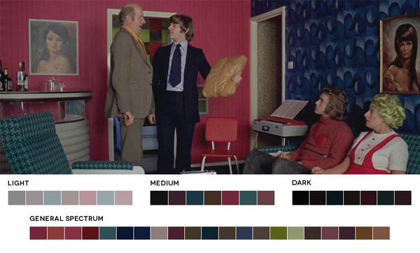 Movies in color